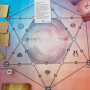 Трансформационная психологическая игра ACT GAME Онлайн в Екатеринбурге
