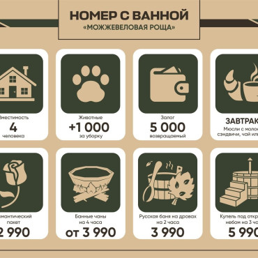 Номер "Номер с ванной «Можжевеловая роща»"