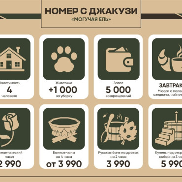 Номер "Номер с джакузи «Могучая ель»"