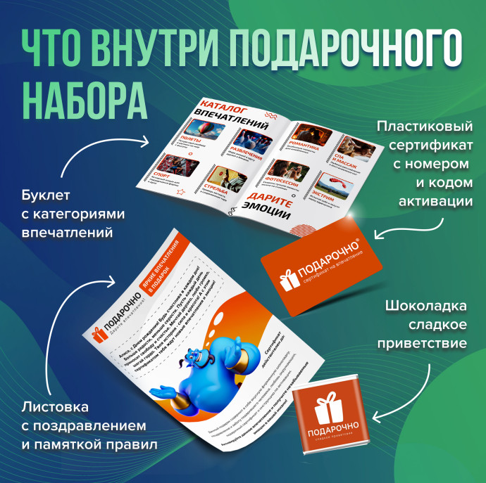 Подарочный набор Адам и Ева в Москве