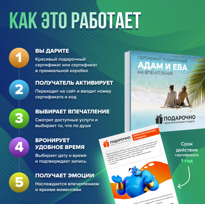 Подарочный набор Адам и Ева в Москве