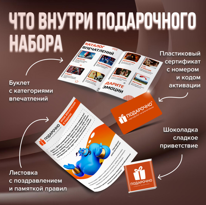 Подарочный набор Душевно в Москве