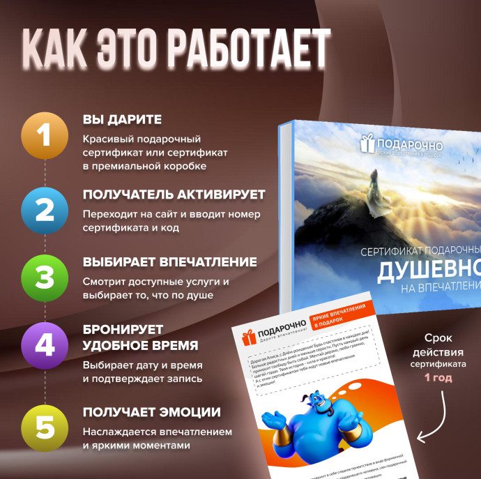 Подарочный набор Душевно в Москве
