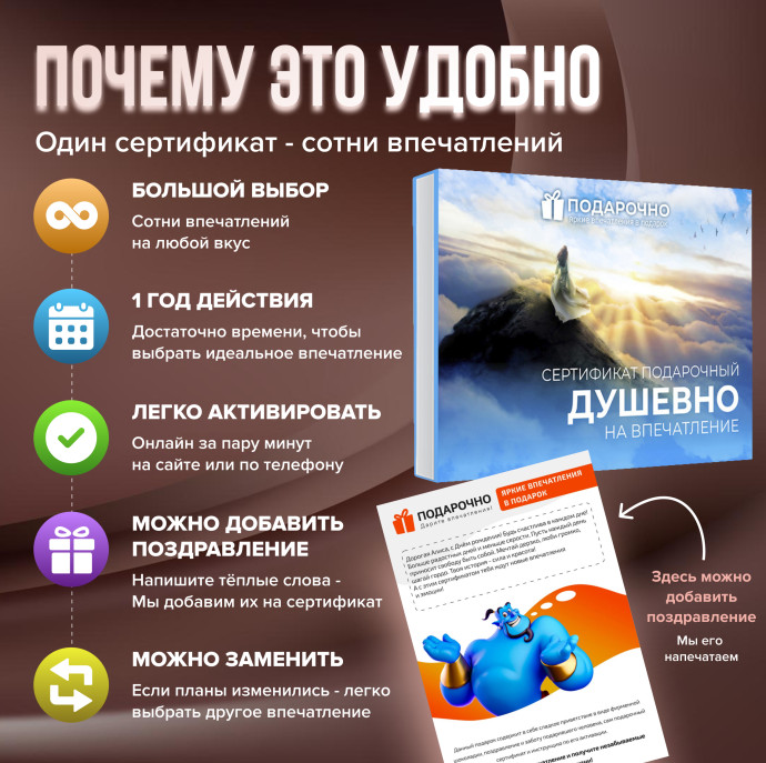 Подарочный набор Душевно в Москве