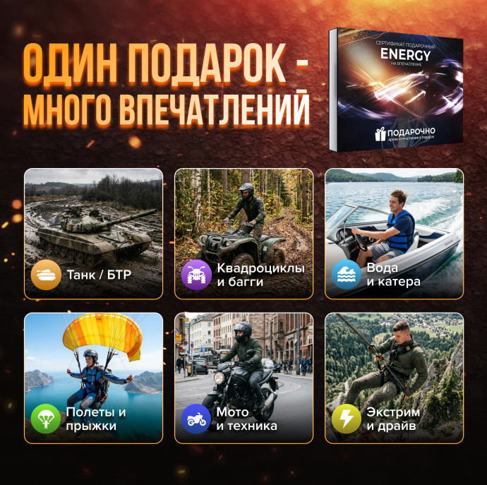 Подарочный набор Energy в Москве