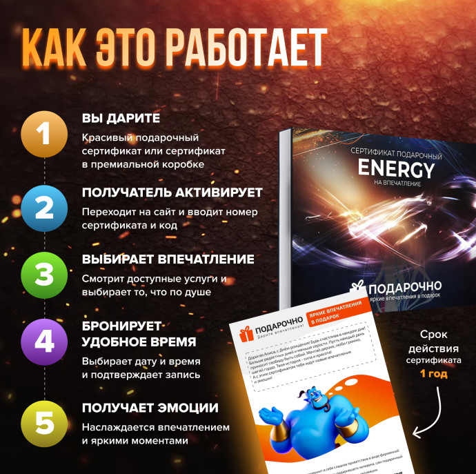 Подарочный набор Energy в Москве
