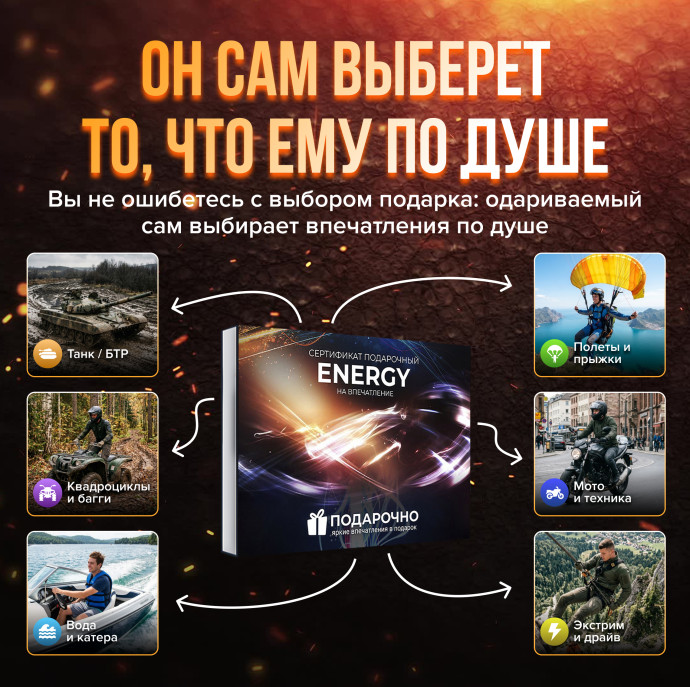 Подарочный набор Energy в Москве
