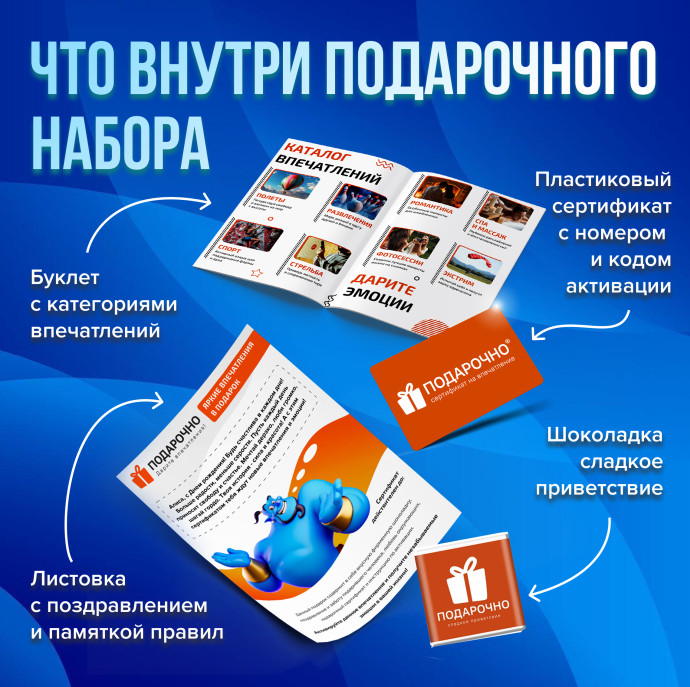 Подарочный набор Хорошего полёта в Москве