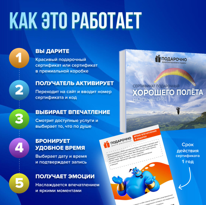 Подарочный набор Хорошего полёта в Москве