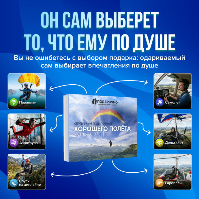 Подарочный набор Хорошего полёта в Москве