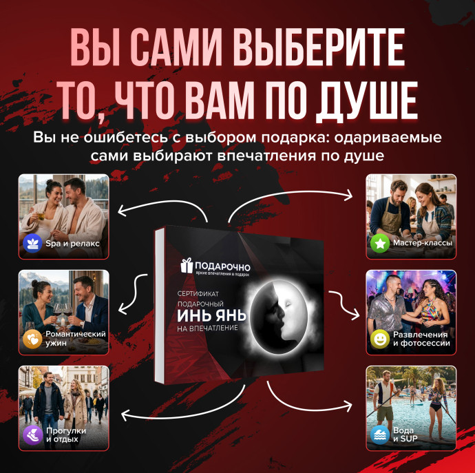 Подарочный набор Инь Янь в Москве