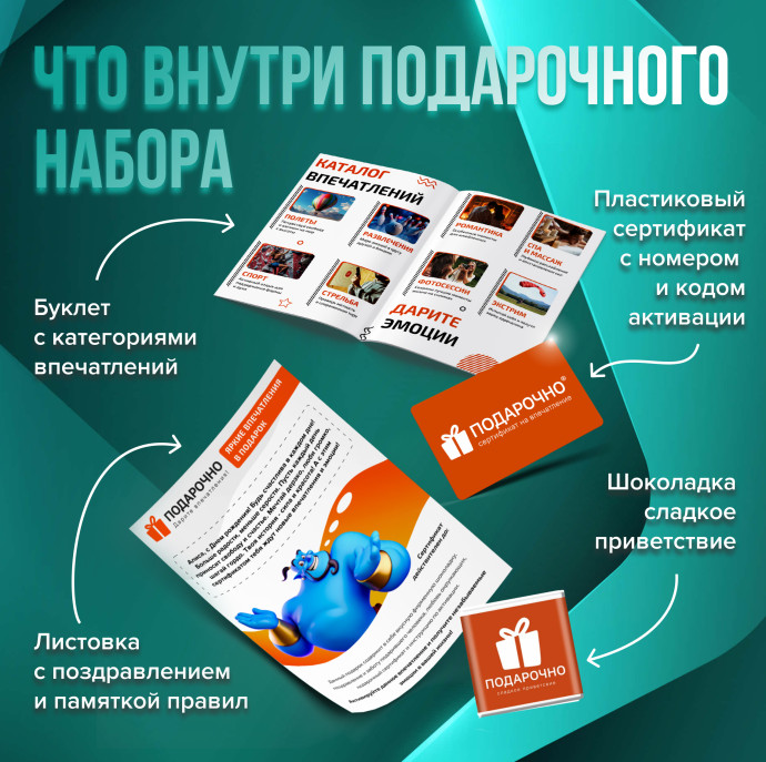 Подарочный набор Женские мечты в Москве