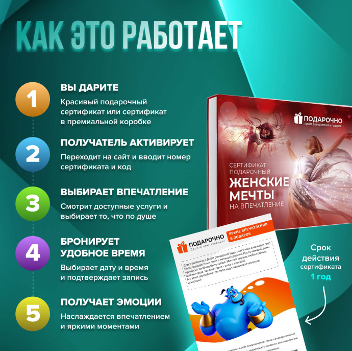Подарочный набор Женские мечты в Москве