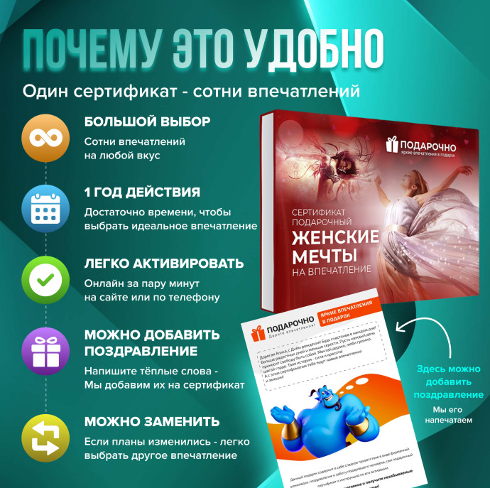 Подарочный набор Женские мечты в Москве