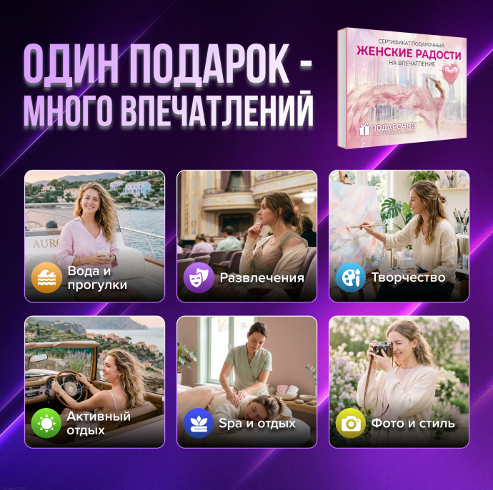Подарочный набор Женские радости в Москве