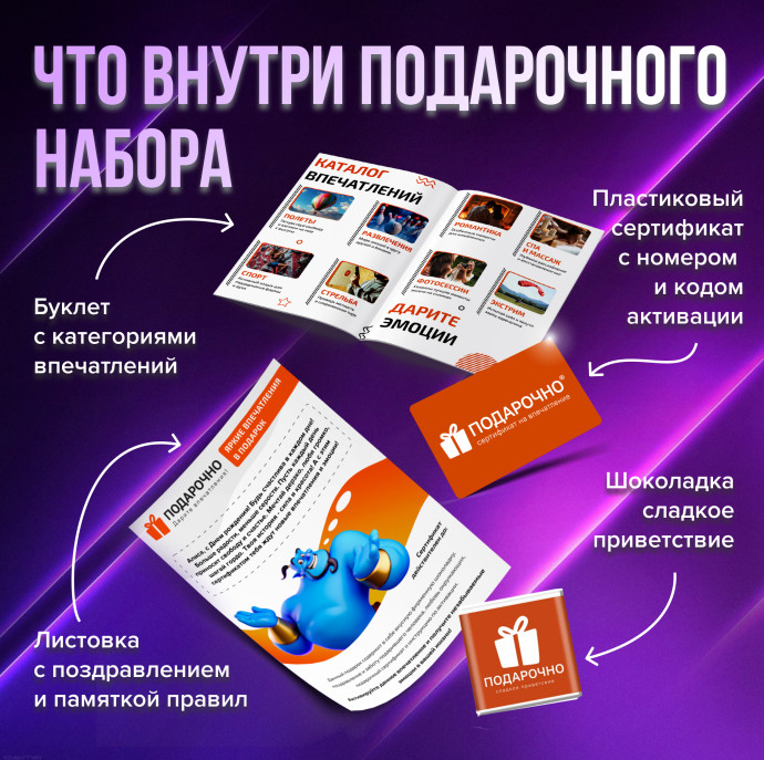 Подарочный набор Женские радости в Москве