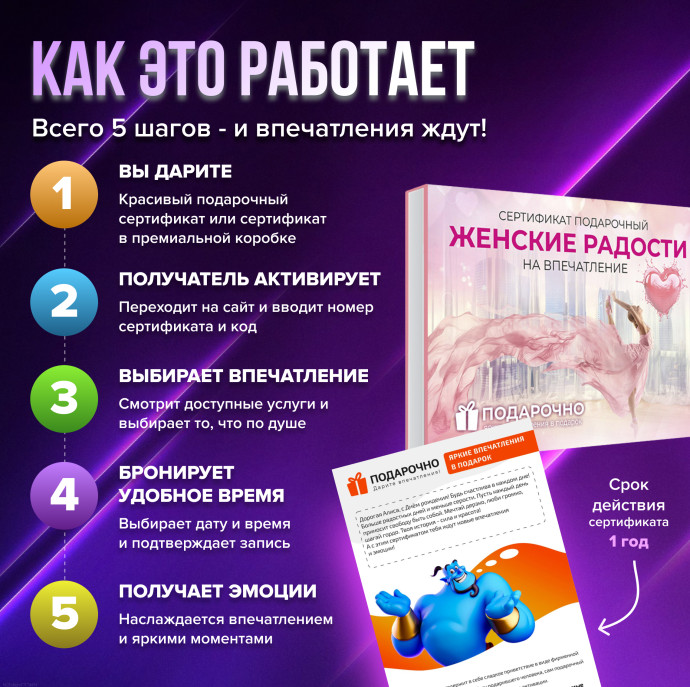 Подарочный набор Женские радости в Москве