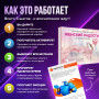 Подарочный набор Женские радости в Москве