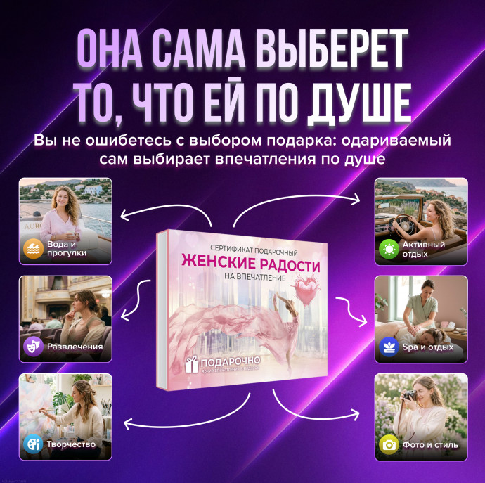 Подарочный набор Женские радости в Москве