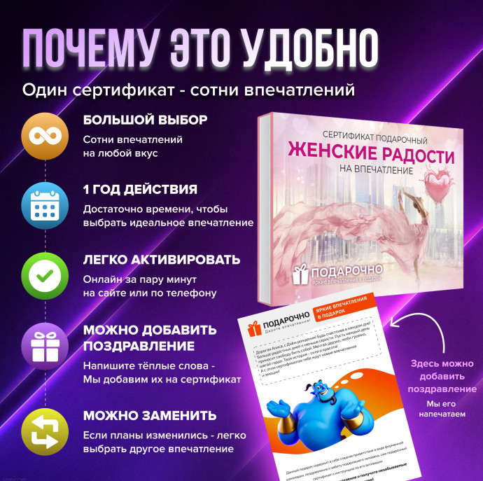 Подарочный набор Женские радости в Москве
