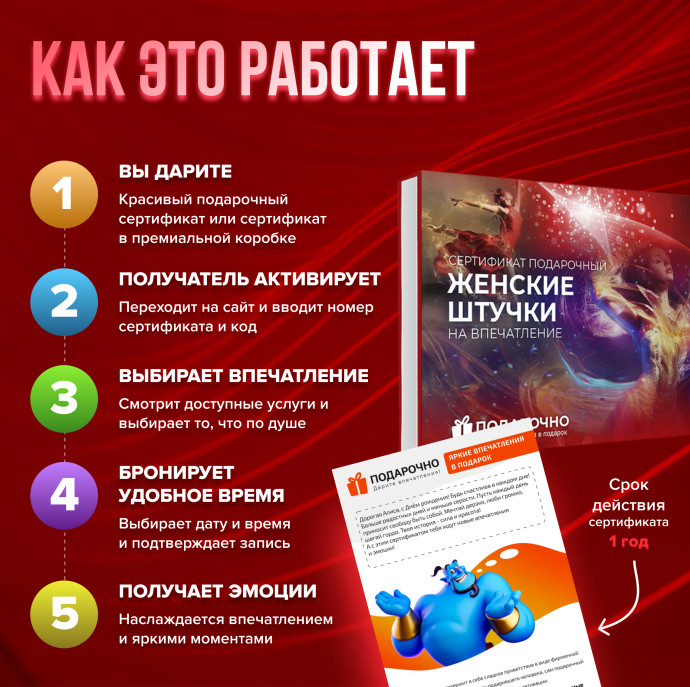 Подарочный набор Женские штучки в Москве