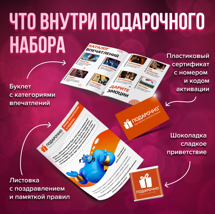 Подарочный набор Капризно в Москве