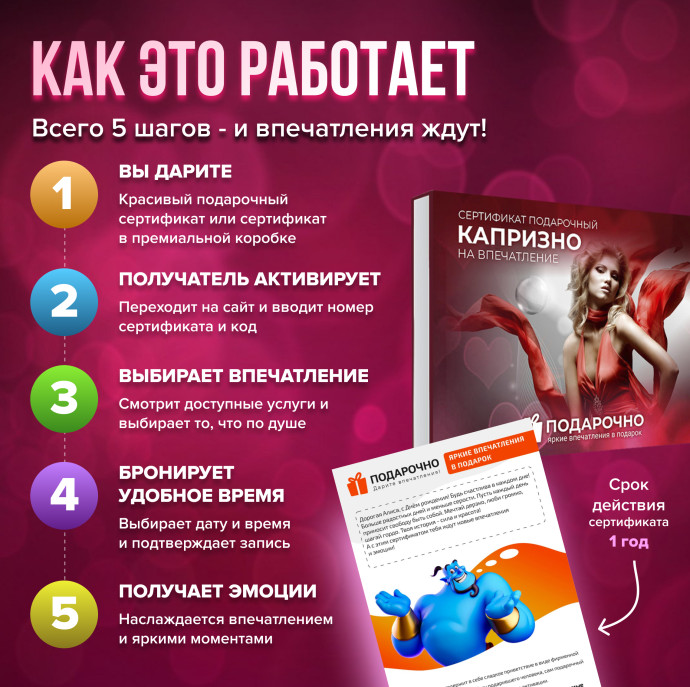 Подарочный набор Капризно в Москве