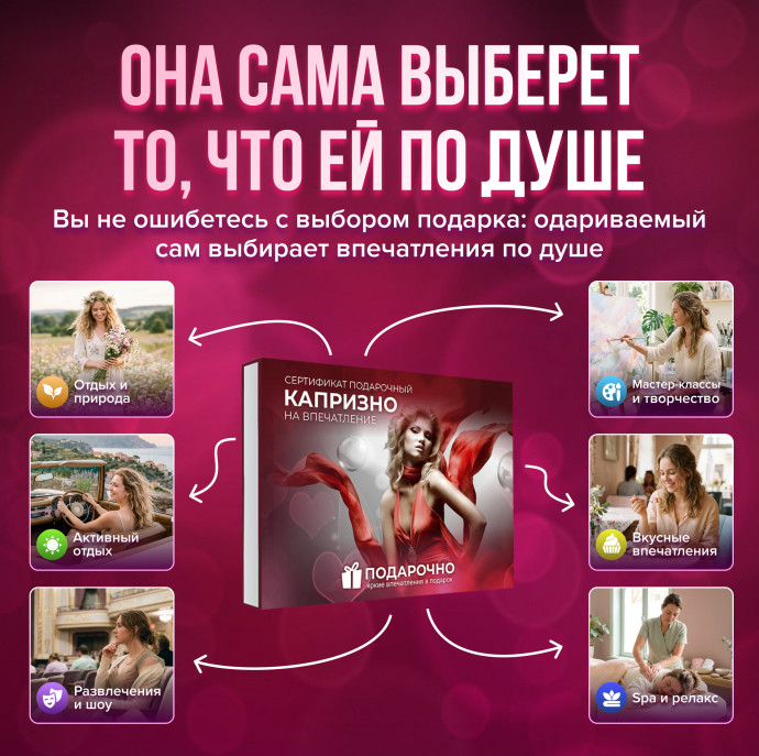 Подарочный набор Капризно в Москве