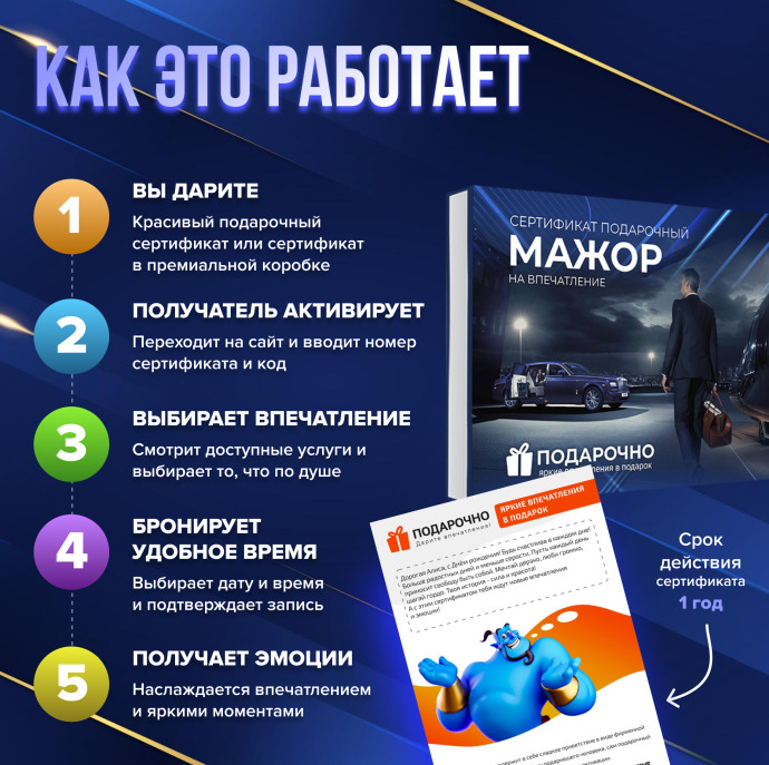 Подарочный набор Мажор в Москве