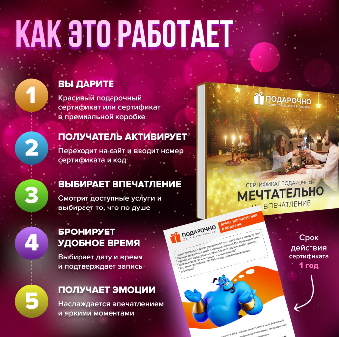 Подарочный набор Мечтательно в Москве