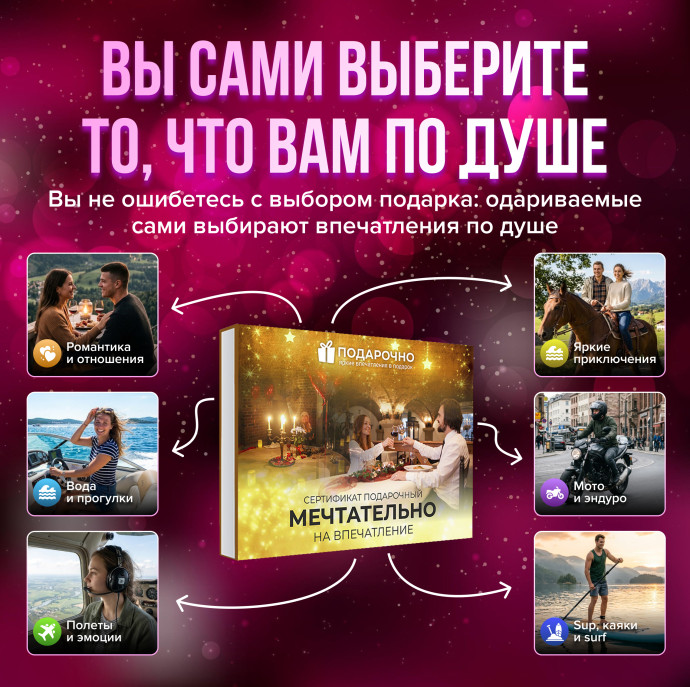 Подарочный набор Мечтательно в Москве