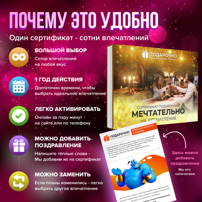 Подарочный набор Мечтательно в Москве