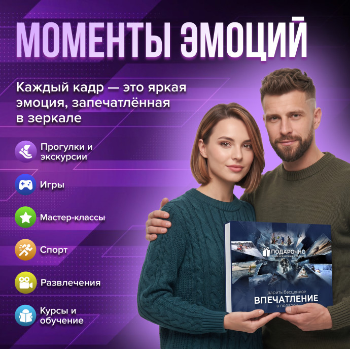 Подарочный набор Моменты эмоций в Москве
