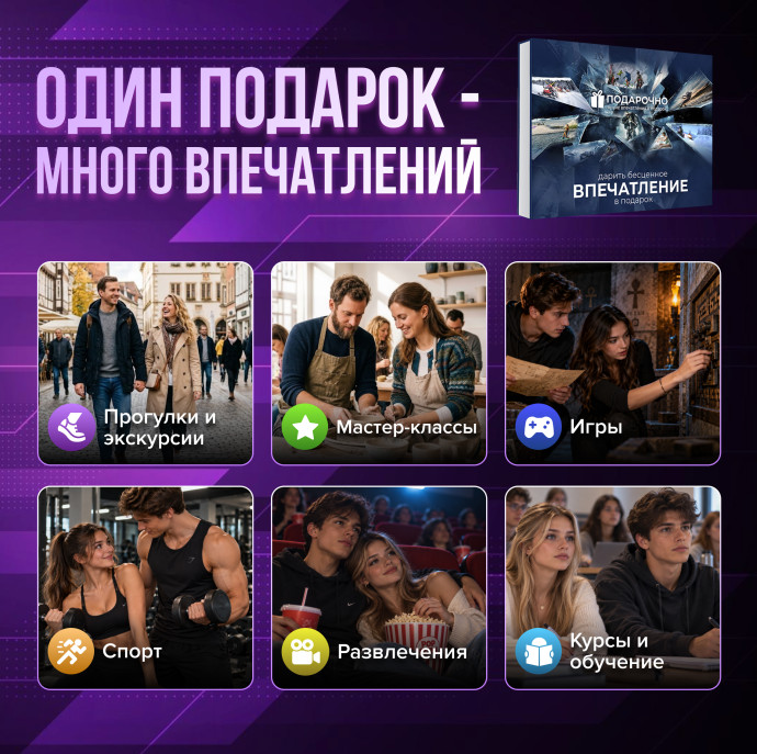 Подарочный набор Моменты эмоций в Москве