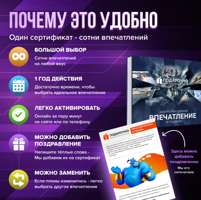 Подарочный набор Моменты эмоций в Москве