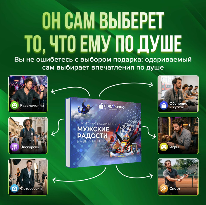 Подарочный набор Мужские радости в Москве