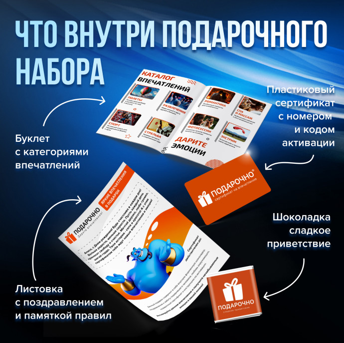 Подарочный Мужской набор впечатлений в Москве
