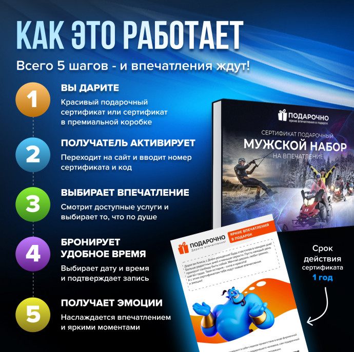 Подарочный Мужской набор впечатлений в Москве