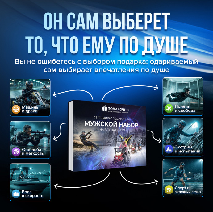 Подарочный Мужской набор впечатлений в Москве