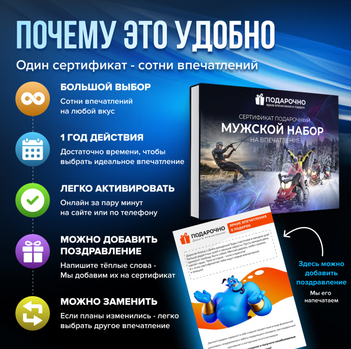 Подарочный Мужской набор впечатлений в Москве