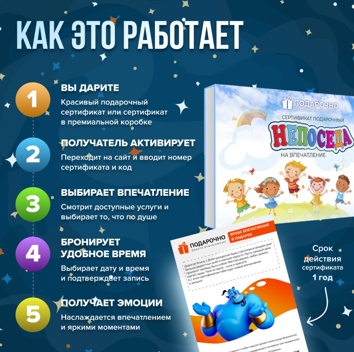 Подарочный набор впечатлений Непоседа для детей в Москве