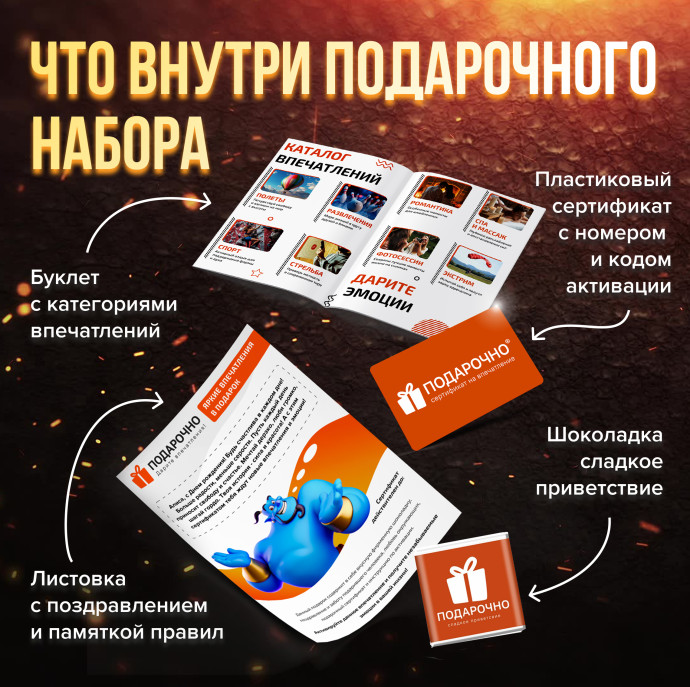 Подарочный набор По-королевски в Москве
