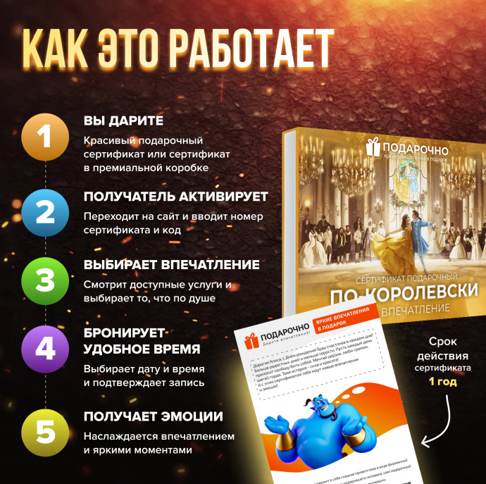Подарочный набор По-королевски в Москве