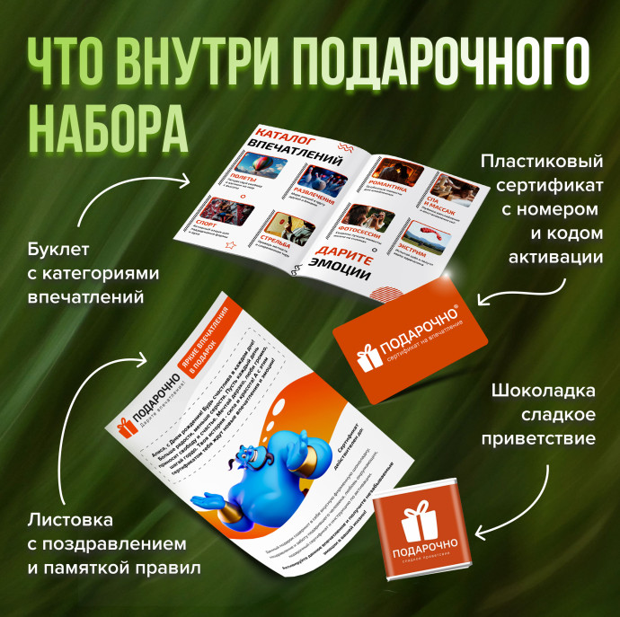 Подарочный набор Полный улёт в Москве