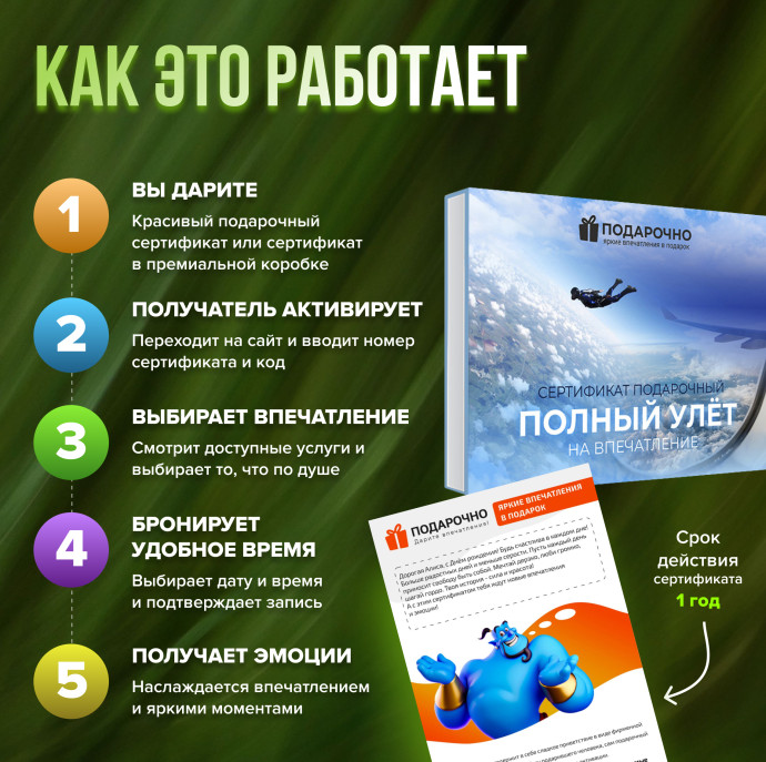Подарочный набор Полный улёт в Москве
