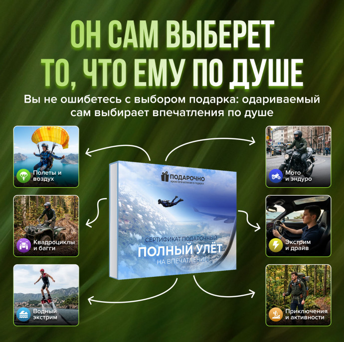 Подарочный набор Полный улёт в Москве