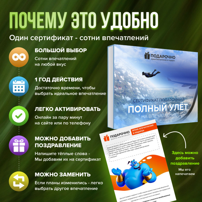 Подарочный набор Полный улёт в Москве