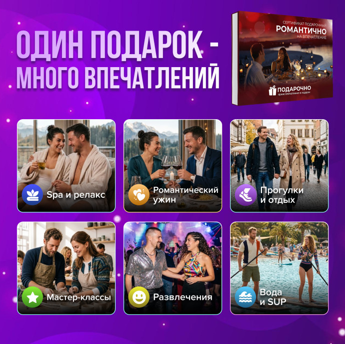 Подарочный набор Романтично в Москве