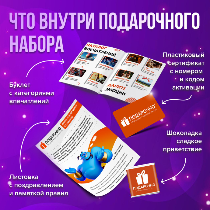 Подарочный набор Романтично в Москве