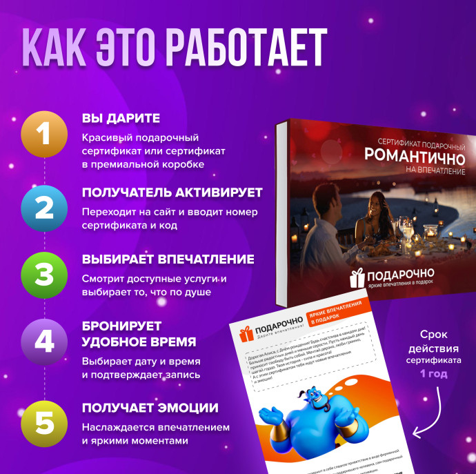 Подарочный набор Романтично в Москве